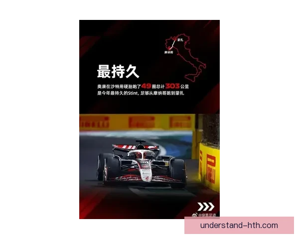 F1新赛季揭幕战风云再起豪门车队暗流涌动冠军之争提前白热化升