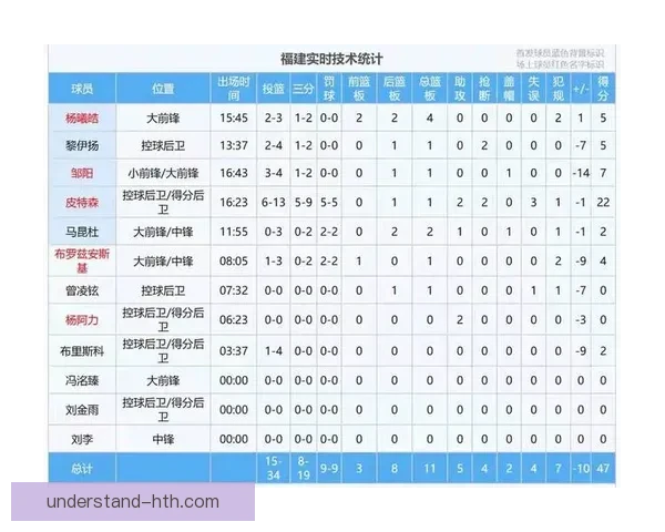 CBA赛季激烈对决迎来新高潮各队争夺季后赛席位战况分析