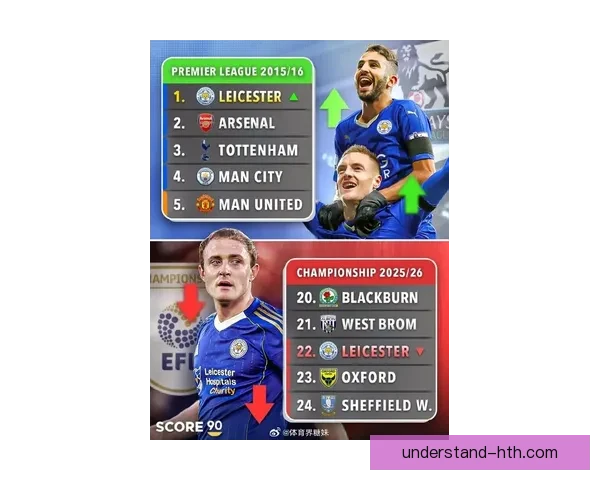 莱斯特城最新动态：球队备战赛季关键比赛阵容调整分析