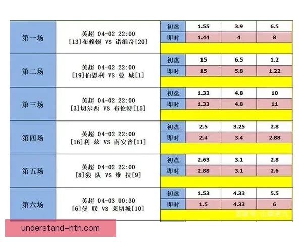 意甲赛程全解析精准预测各队胜负走势分析