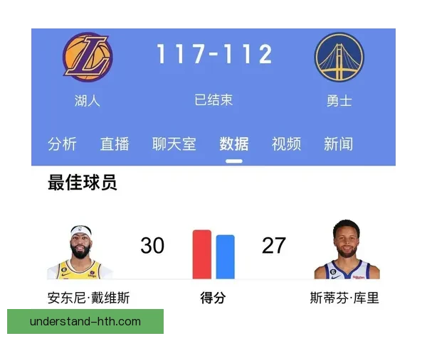 湖人安东尼戴维斯出勤率对季后赛防守表现影响分析
